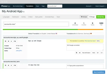 Translation editor for "My Android App" with a key list, translation fields and progress counts.