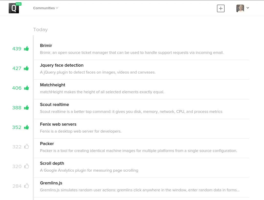 Developer tool feed under "Today" with items ranked by upvote counts and short descriptions.