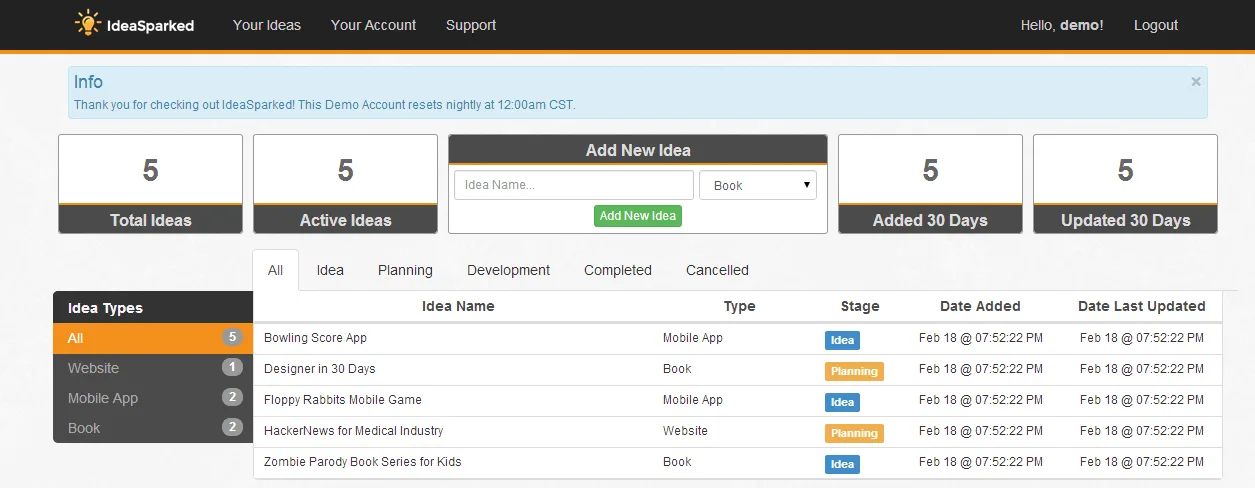 Idea tracking dashboard with counters for total and active ideas and a table of ideas by type and stage.
