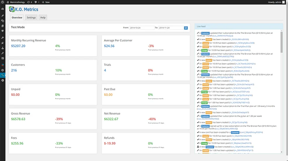 Revenue metrics dashboard with MRR, customers and refunds tiles and a live event feed.