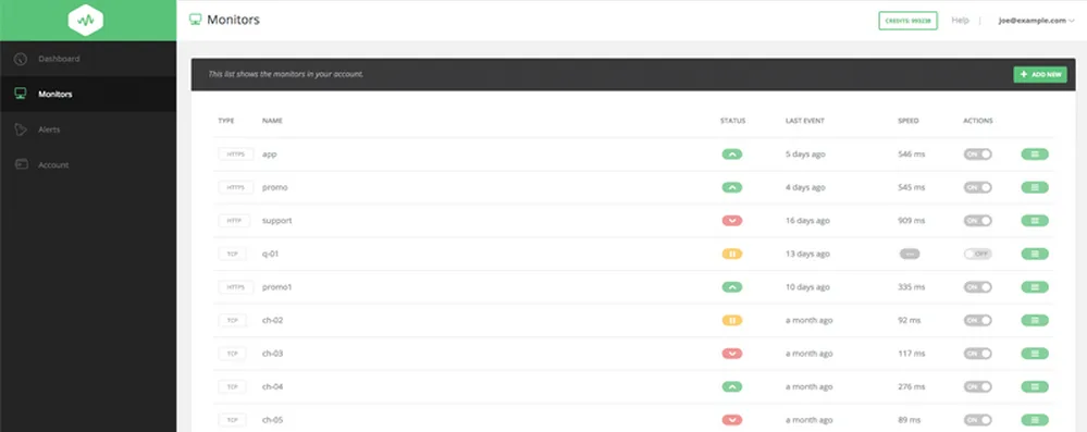 Uptime monitor list with type, name, status, last event and speed columns.