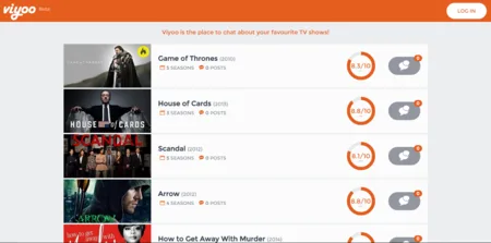TV show list with posters, seasons and rating rings.