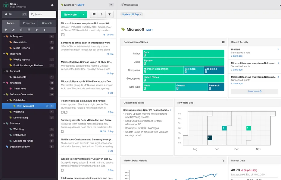 Bipsync research app with a dark left navigation, a notes list and chart panels.