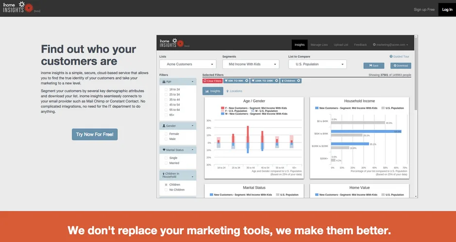 Landing page headlined "Find out who your customers are" with a dashboard screenshot and an orange footer banner.