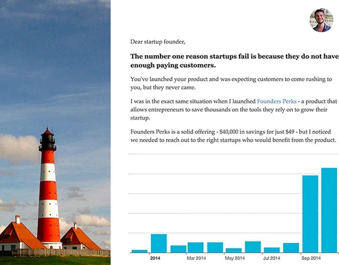 Letter-style page 'Dear startup founder' with a lighthouse photo, a bar chart and a founder avatar.