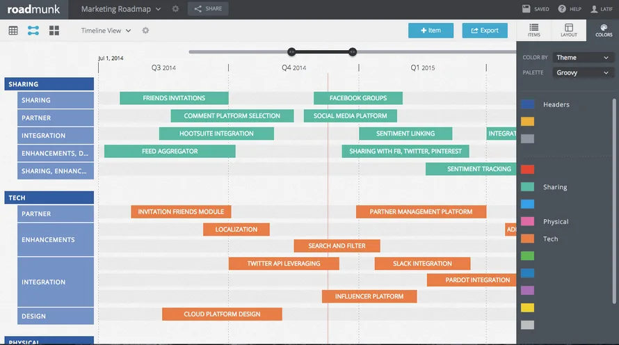 Product roadmap timeline with colored bars grouped by team and month.