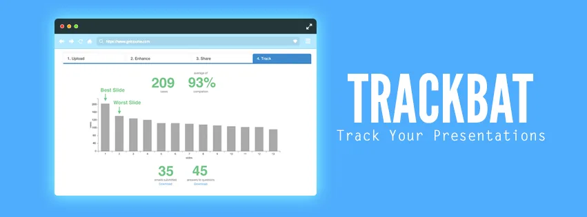 Blue banner 'TRACKBAT Track Your Presentations' with an analytics screenshot.