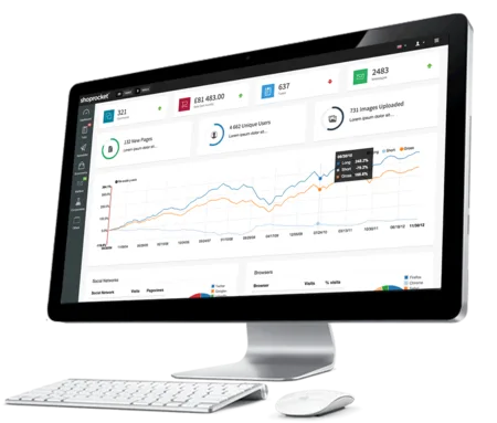 IMac displaying an ecommerce dashboard with stat tiles and a sales line chart.