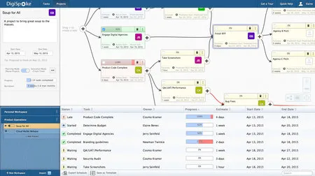 Workflow diagram of connected task nodes above a task table.