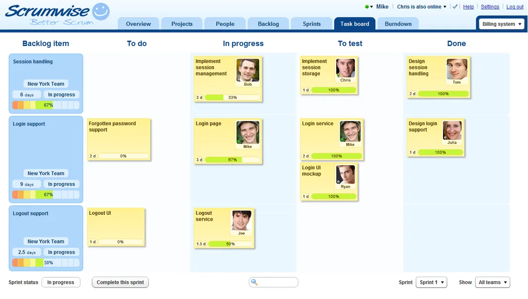 Scrum task board with backlog items and sticky-note tasks across To do, In progress, To test and Done.