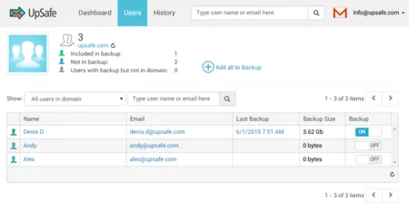 Backup dashboard 'UpSafe' with a users table and backup status.