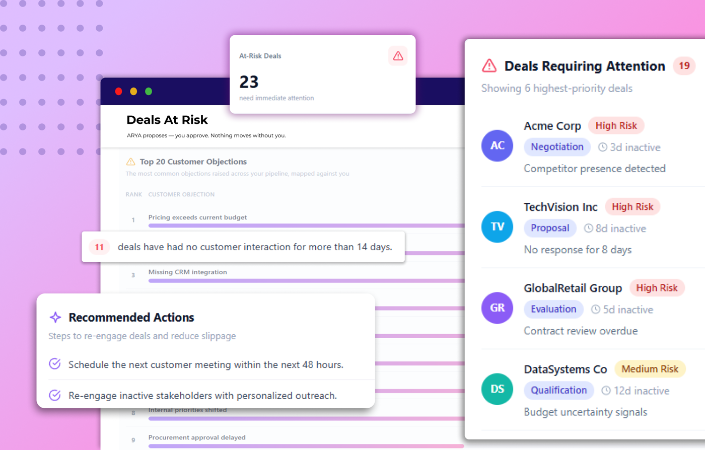Youkti deal action card for an at-risk account with suggested next steps