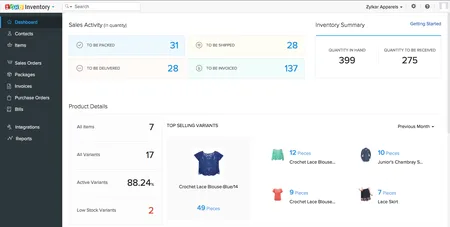 Inventory dashboard with sales activity counts, inventory summary and product details.