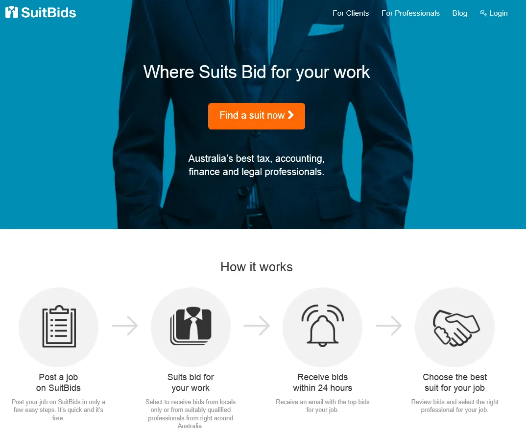 Homepage 'Where Suits Bid for your work' with a suited torso and a four-step 'How it works'.