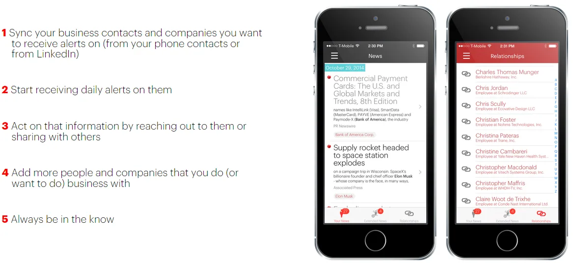 Numbered feature list beside two phones showing contact alert lists.
