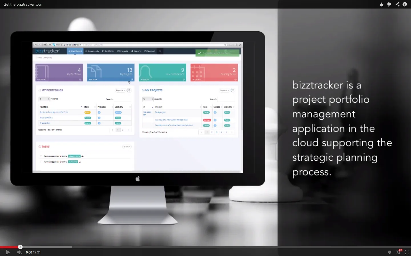 Black and white iMac showing a dashboard, with text describing bizztracker as project portfolio management.