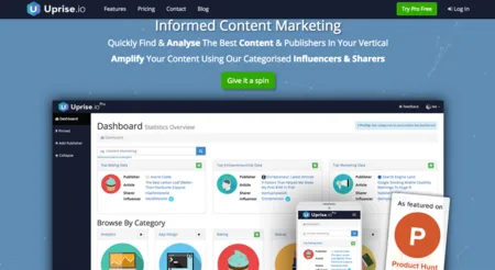 Homepage 'Informed Content Marketing' with a dashboard screenshot.