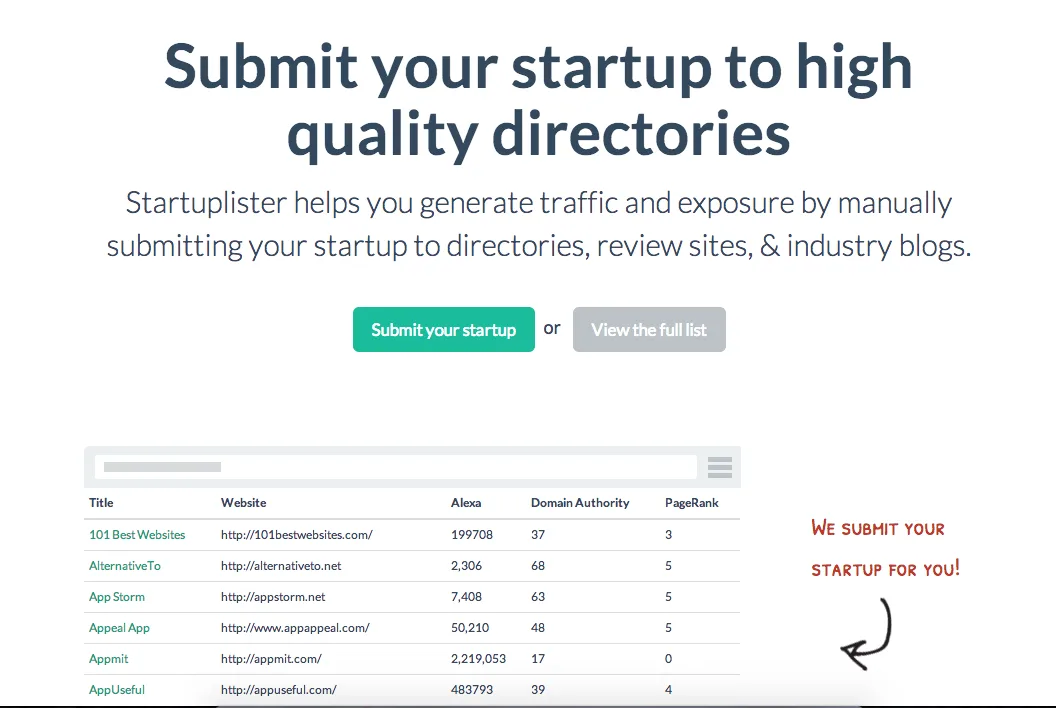 Landing page 'Submit your startup to high quality directories' with a directory table.