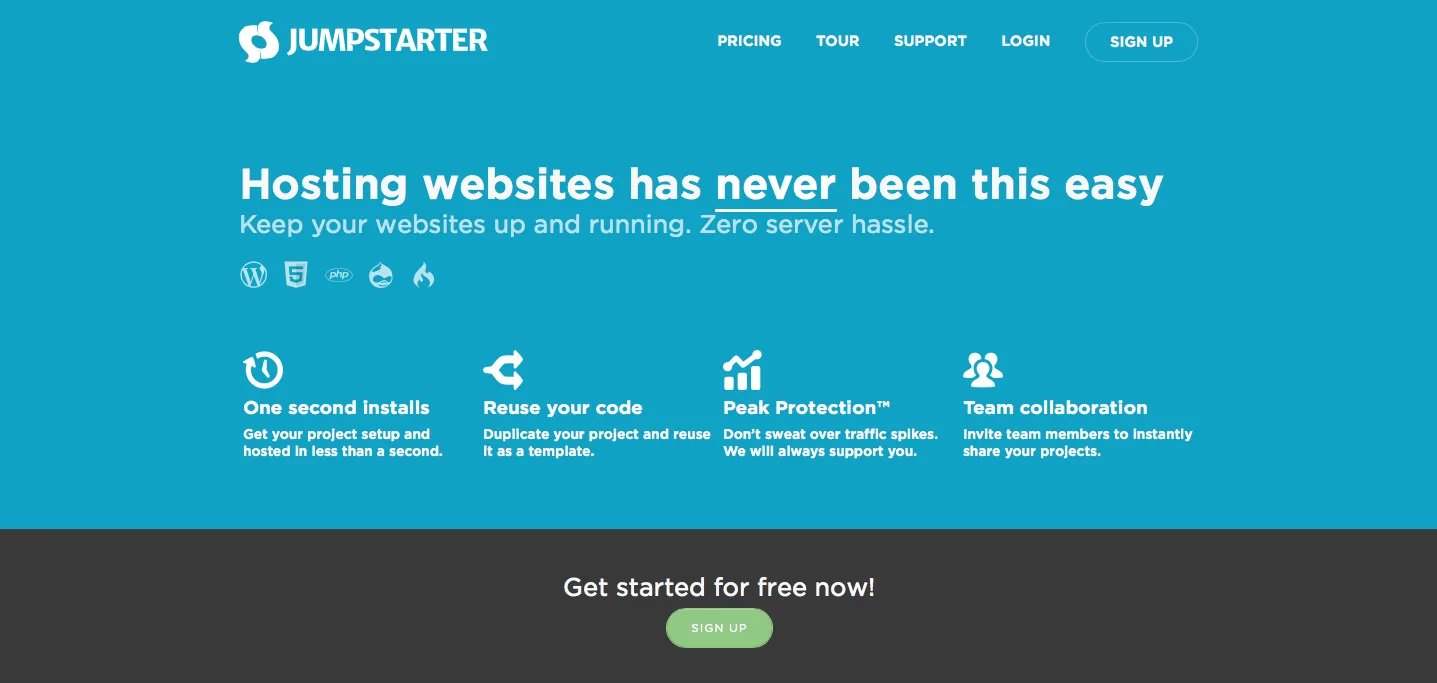 Blue landing page headlined "Hosting websites has never been this easy" with four feature icons.