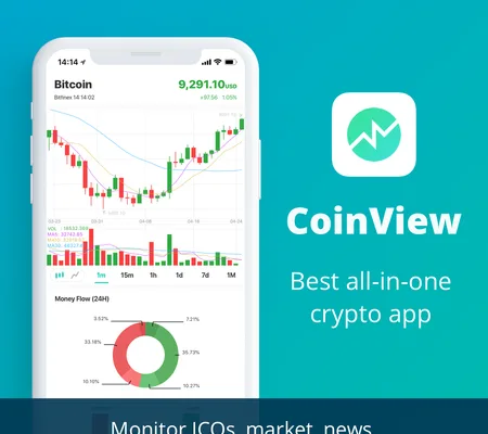 IPhone showing a Bitcoin price chart and donut chart beside 'CoinView Best all-in-one crypto app'.