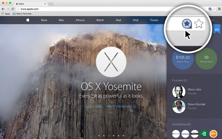 Browser extension panel showing company data beside the Apple OS X Yosemite webpage.
